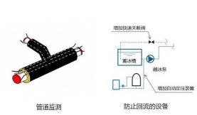 前海能源喜获4项国家级实用新型专利授权